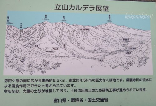 立山カルデラ展望台の景観図、地図